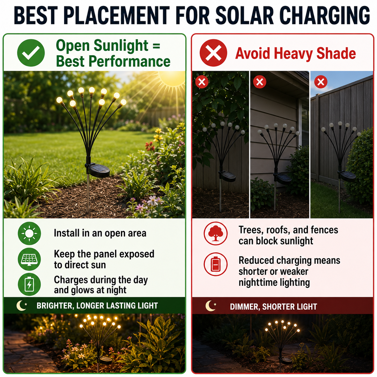 🔥Last Day 55% OFF 🔥 Outdoor Solar Firefly Lights
