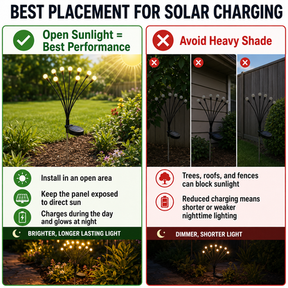 🔥Last Day 55% OFF 🔥 Outdoor Solar Firefly Lights